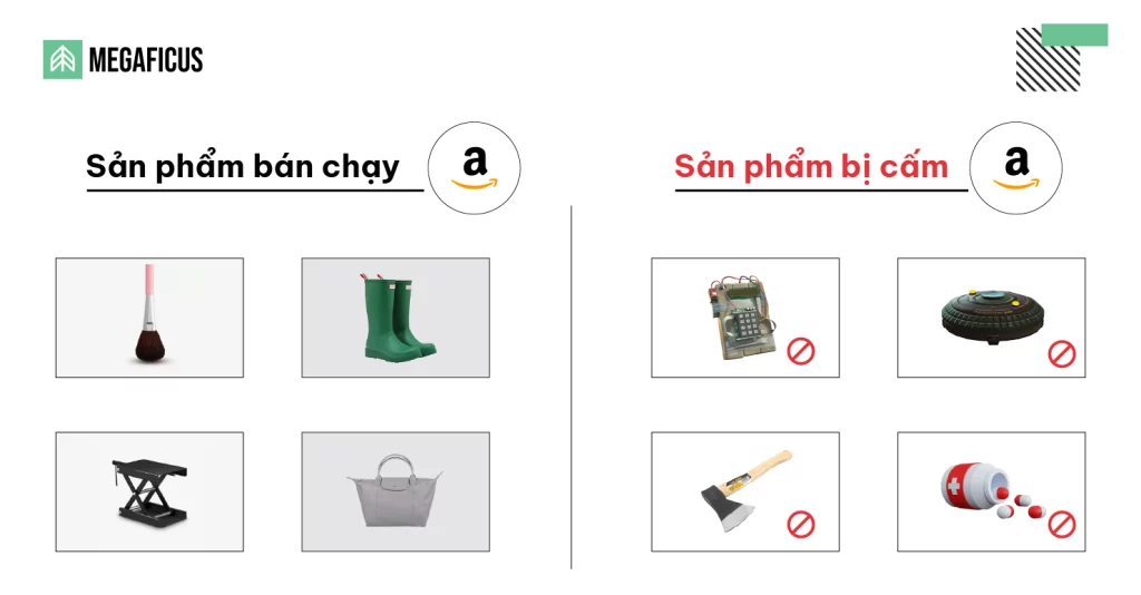 Quy định về sản phẩm buôn bán trên Amazon