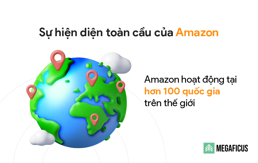 Tiếp cận khách hàng toàn cầu thông qua bán hàng trên Amazon