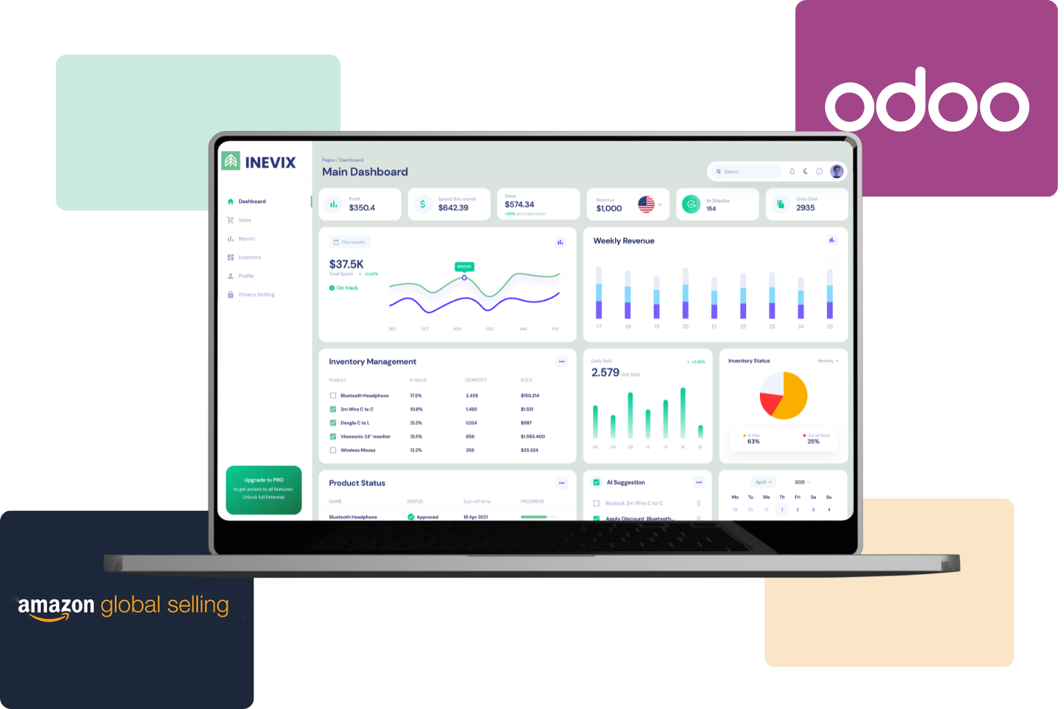 inevix intergration with odoo and amazon
