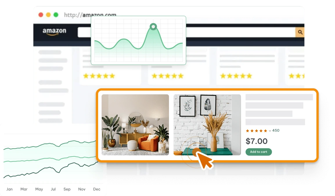 Amazon Ads Service