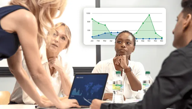 Campaign Performance Measurement