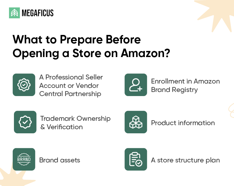 What to Prepare Before Opening a Store on Amazon?