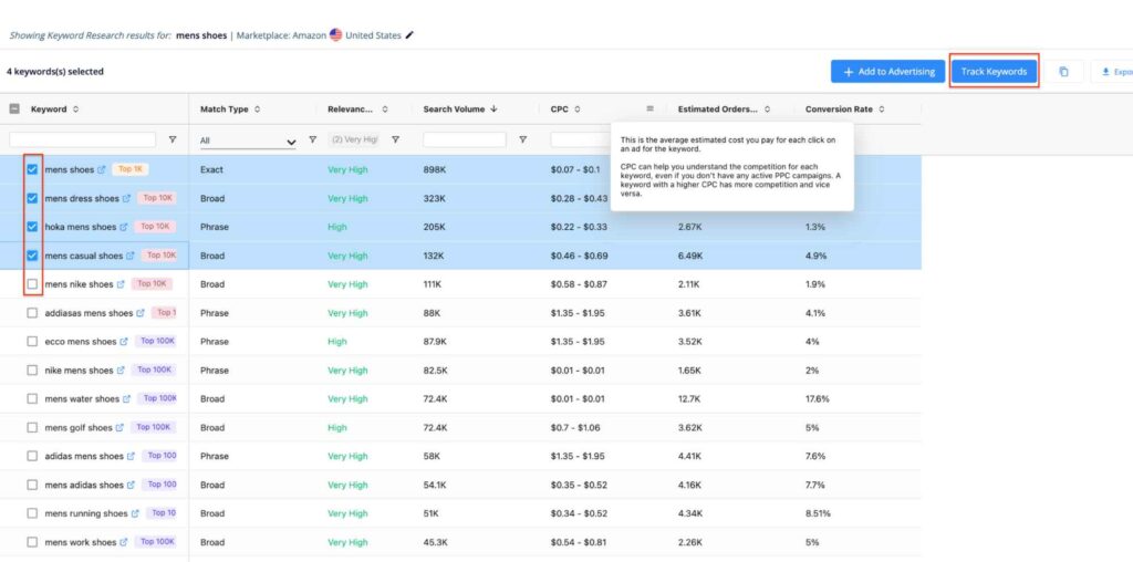 Keyword competition