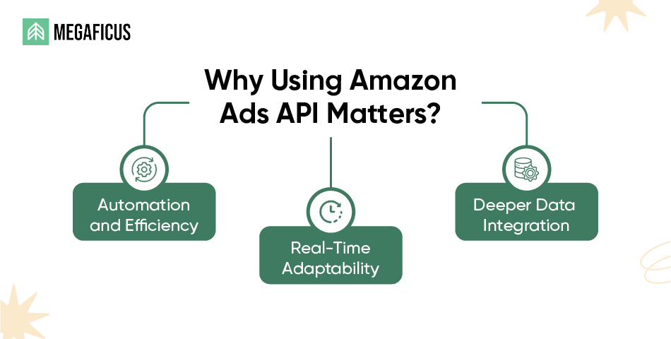 Why Using Amazon Ads API Matters