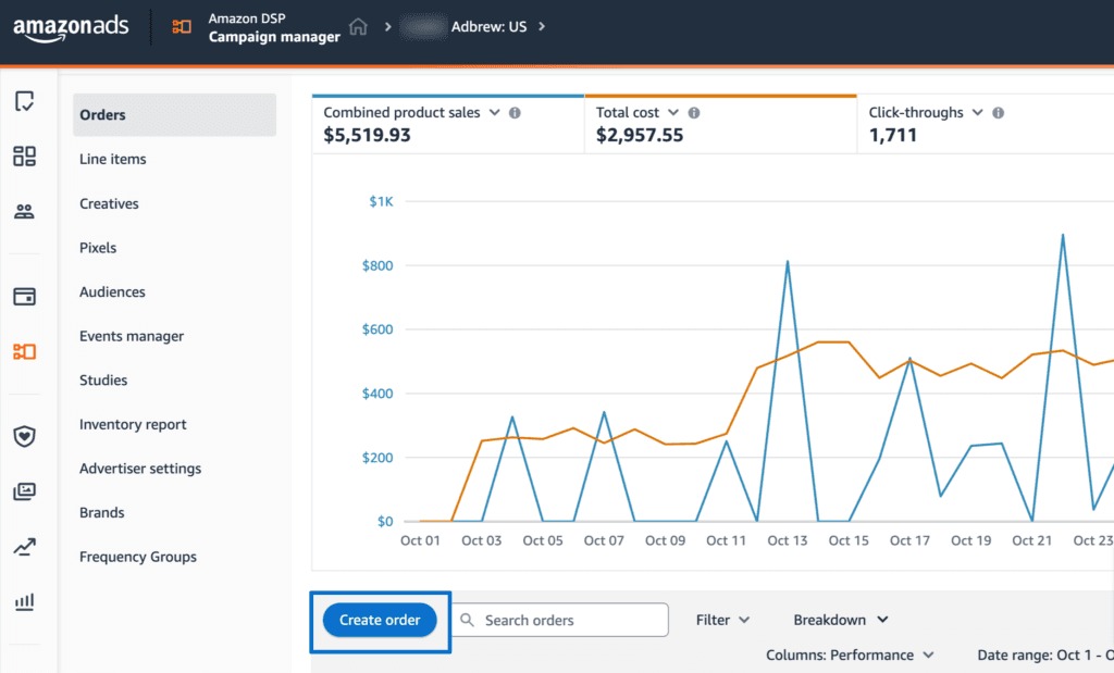 Create Your Campaign Framework