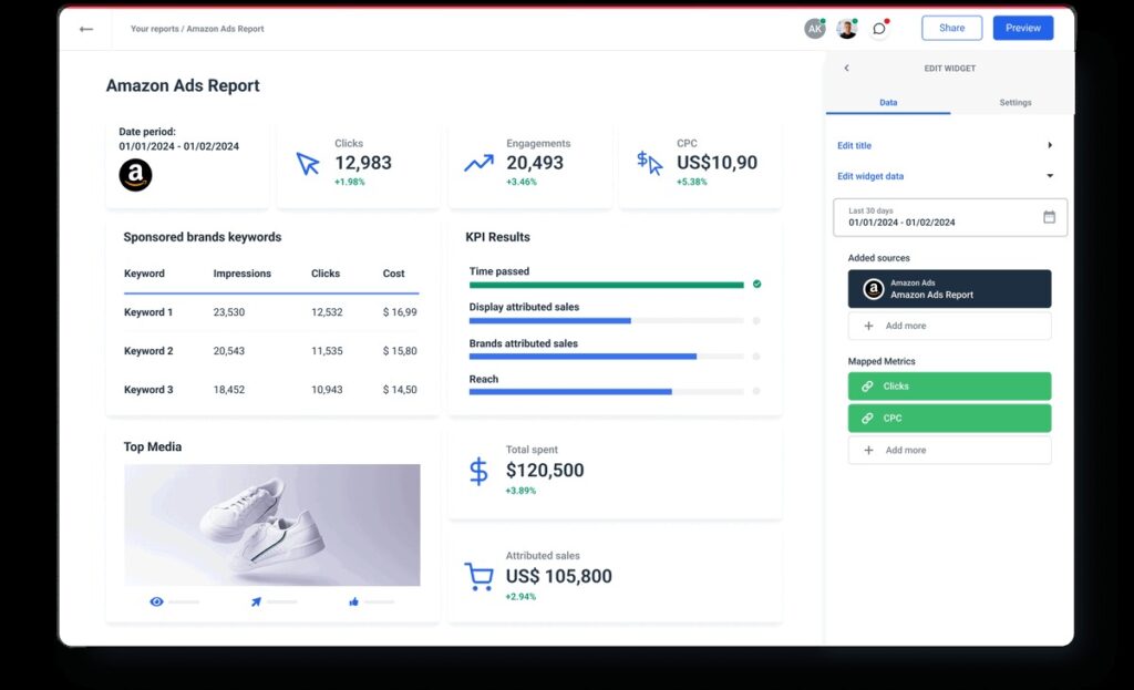 Data Reporting