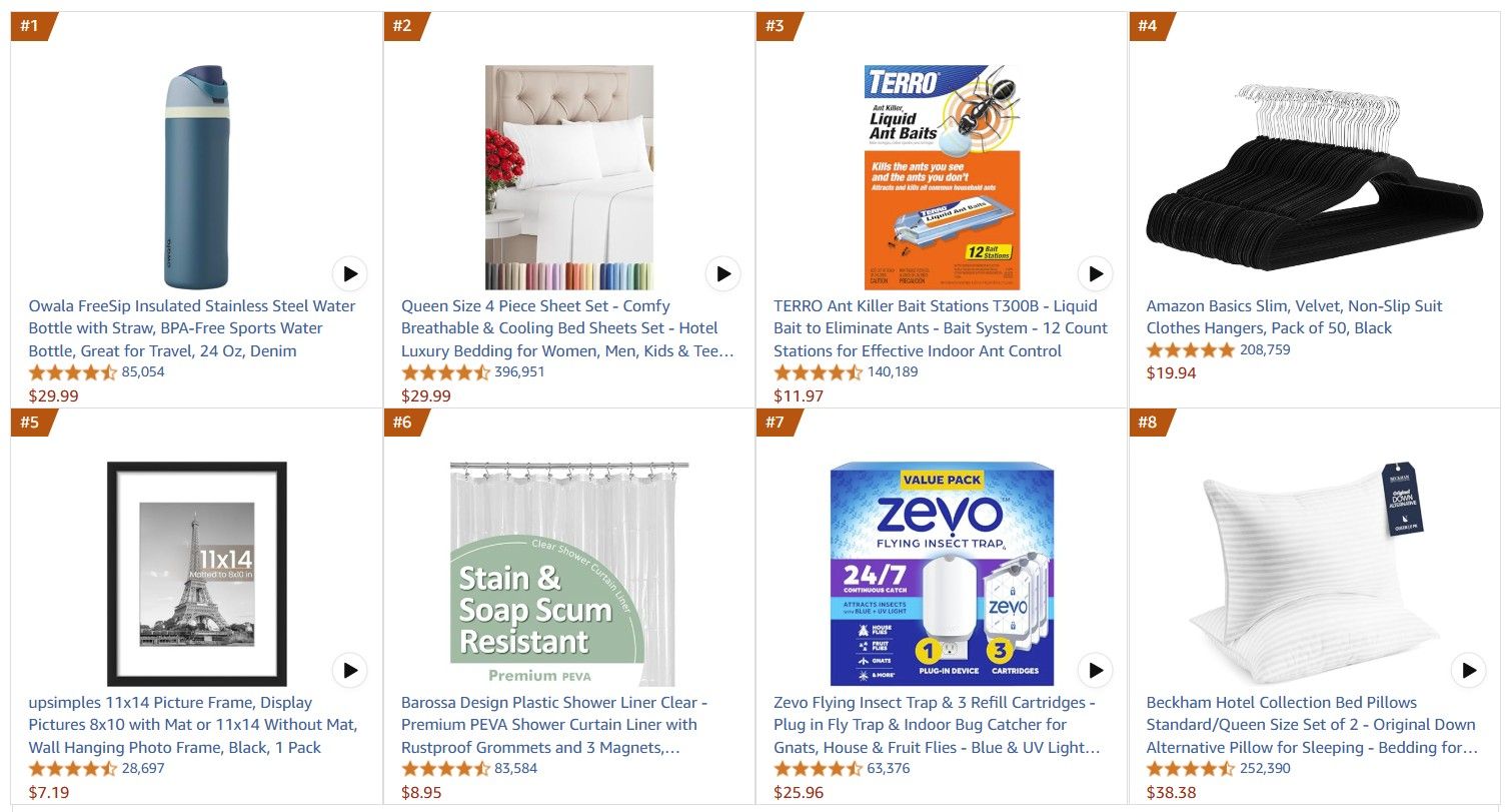 Products In Amazon 80+ Best-Selling Products on Amazon 2026: Top Picks & Trends