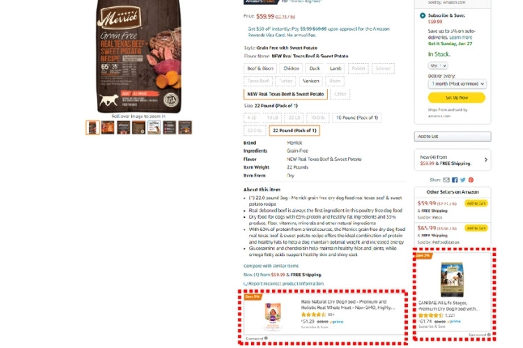 Sponsored Display Ads