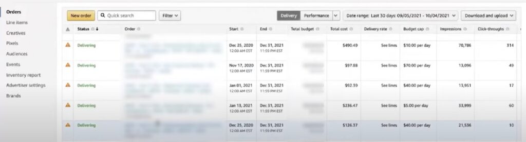Start with Clear KPIs