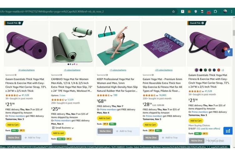 Why Amazon Listing Optimization Is Important?
