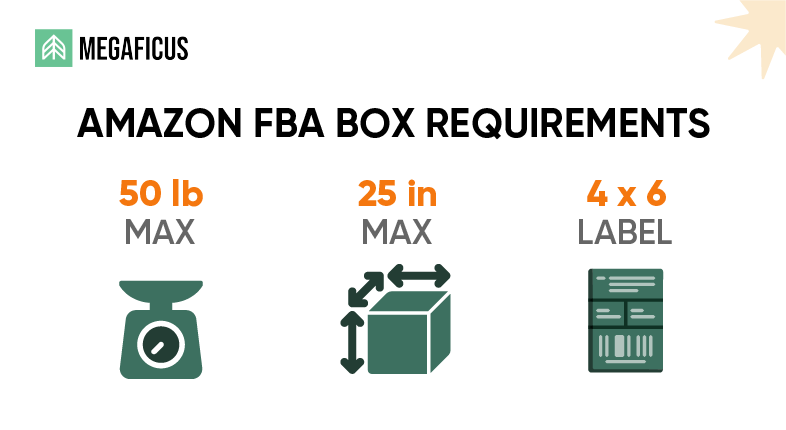 What are the current Amazon FBA box requirements 1
