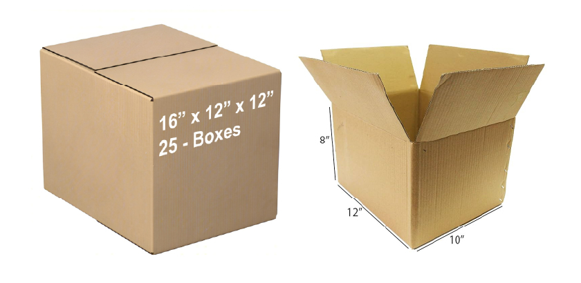 How to choose the right box size for your products?