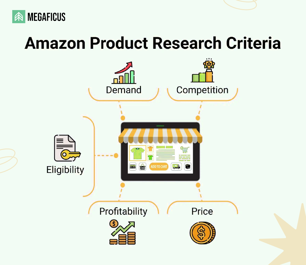Key Features to Look for in a Product on Amazon