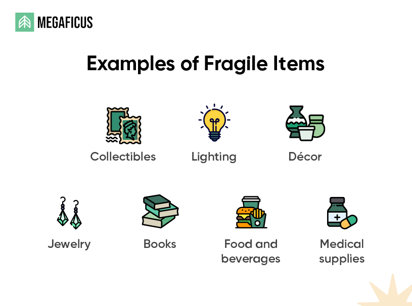 Selling Complicated or Fragile Products