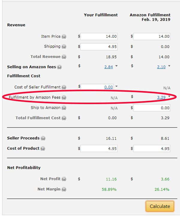 What Are Amazon FBA Fees
