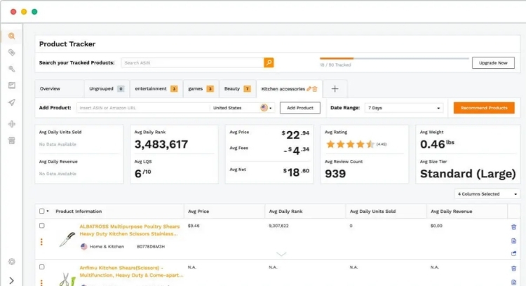 Benefits Of Choosing the Right Amazon Product Research Tools