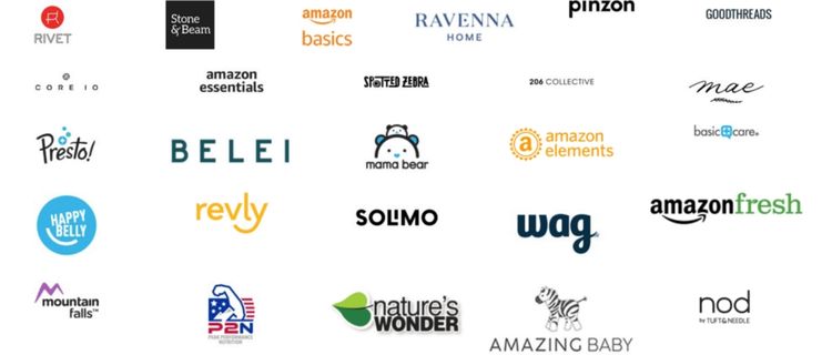 Control Over Branding