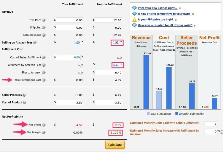 Cost And Fee