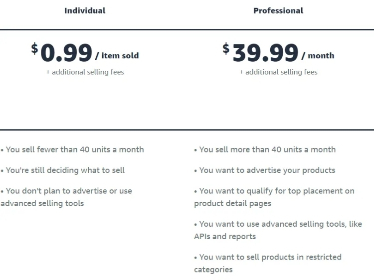 Step 1: Choose your selling plan