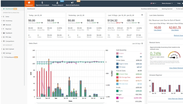 Using Data To Drive Preventive Action