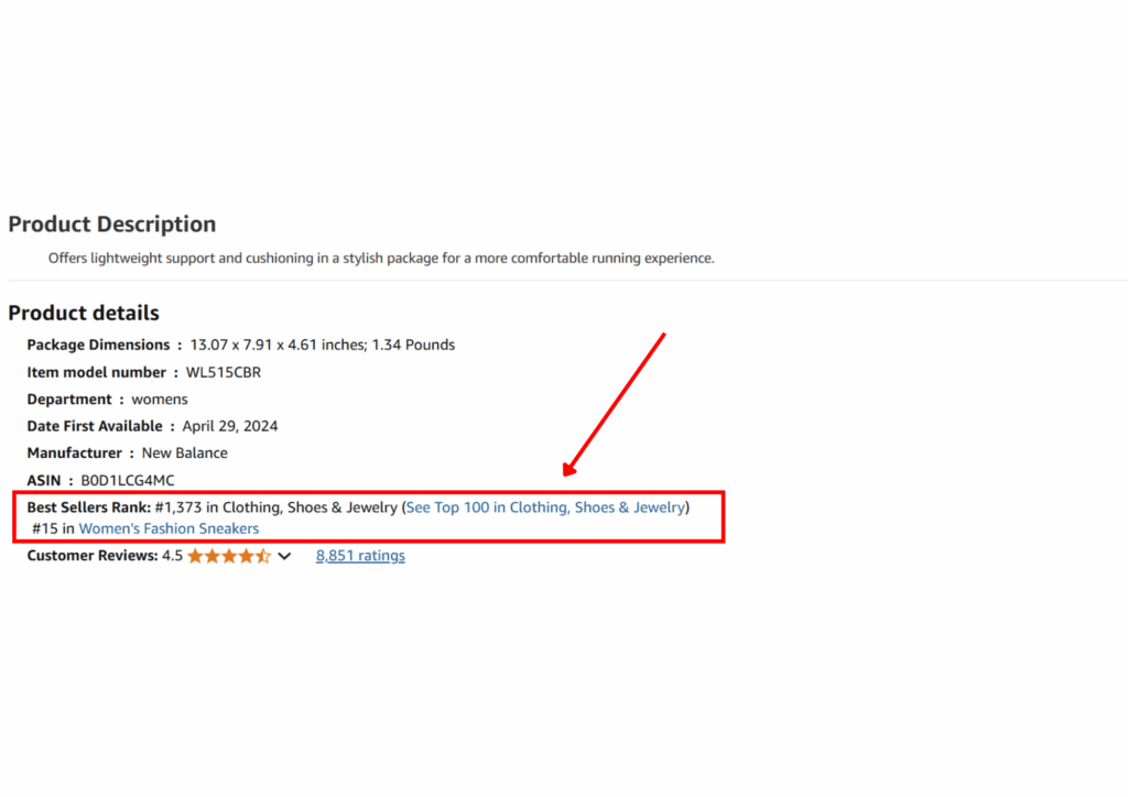 What is Amazon sales rank 1
