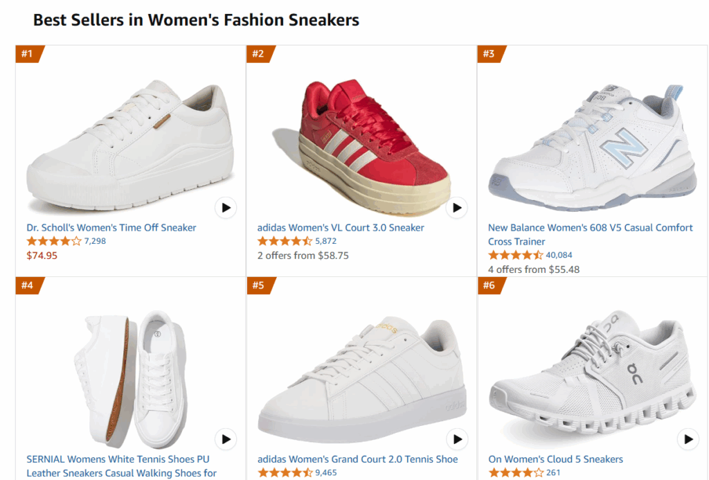 What is Amazon sales rank 2