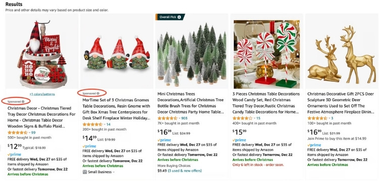 What Is Amazon Sponsored Products?