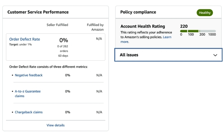 What Is The Order Defect Rate On Amazon