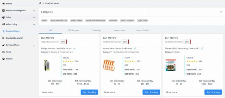 Why You Need Amazon Product Launch Services?