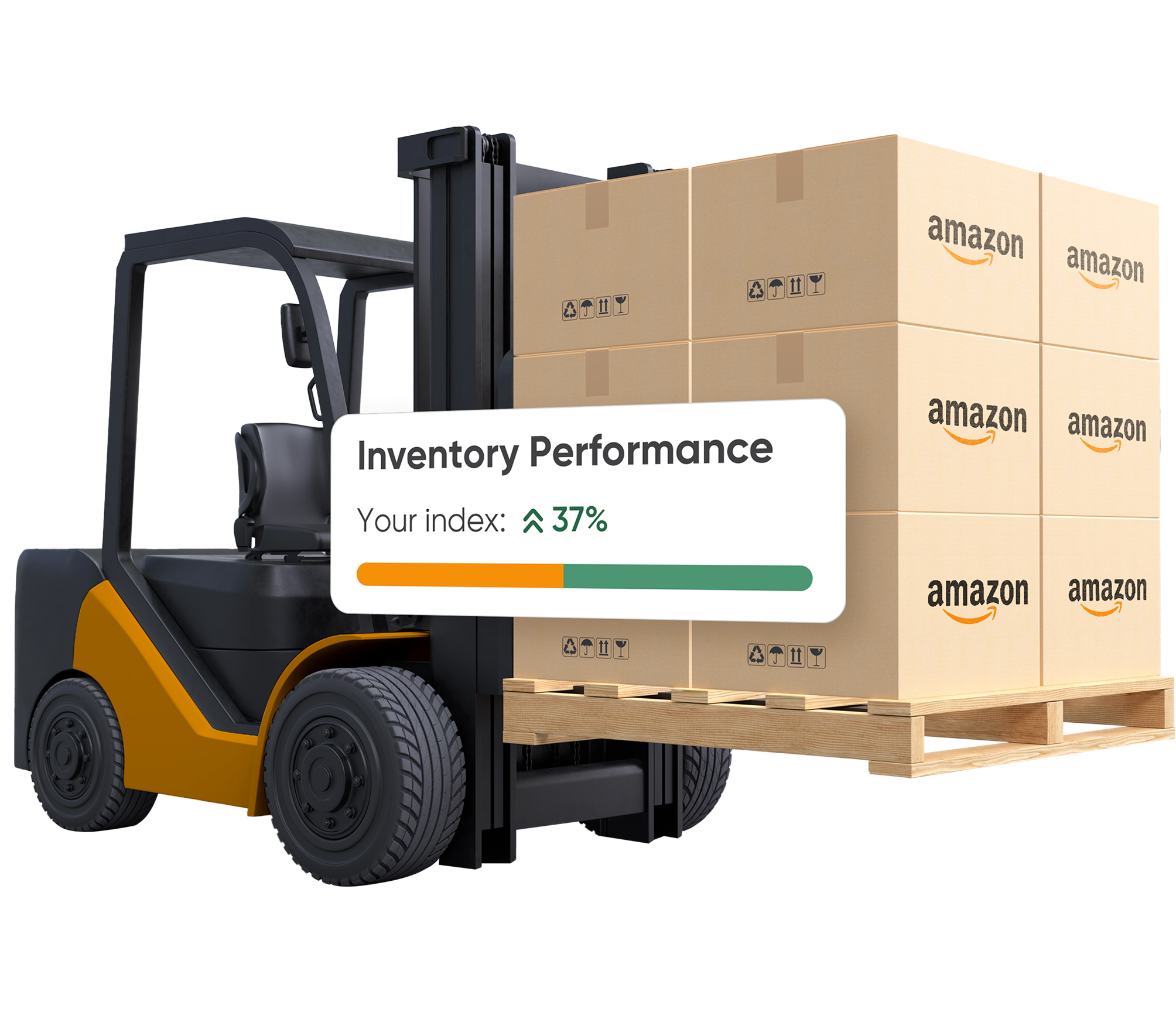 Amazon FBA Inventory Management