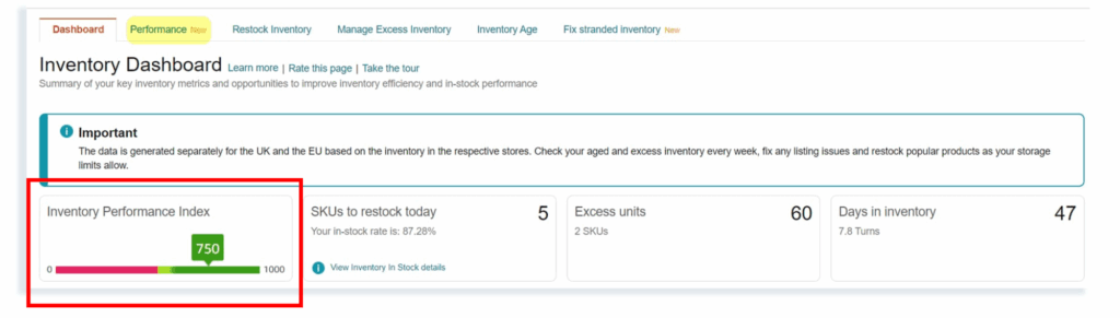 Amazon IPI definition