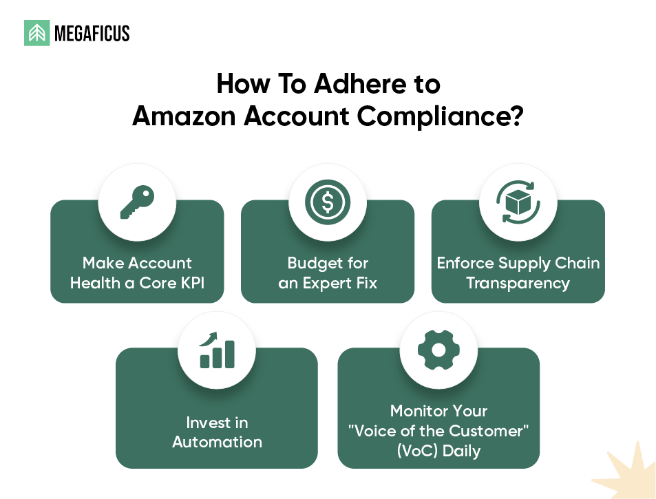 How To Adhere to Amazon Account Compliance?