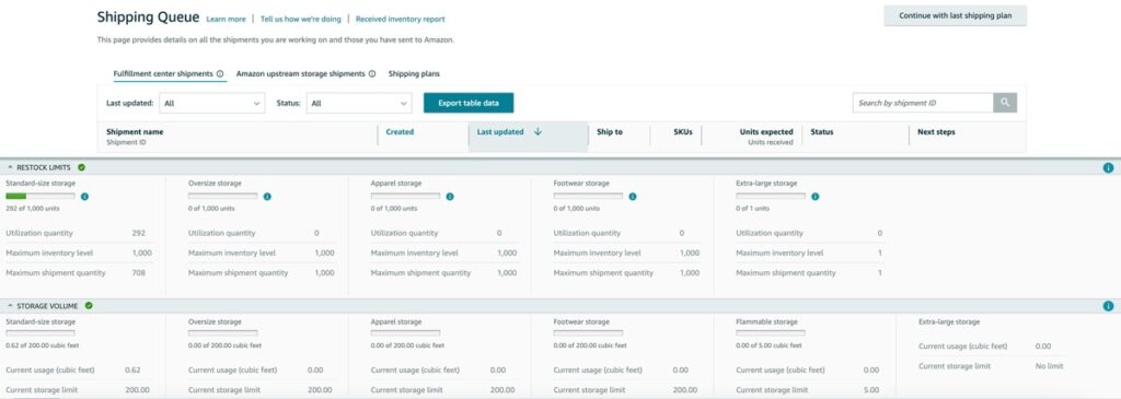 Late shipments or missing tracking numbers