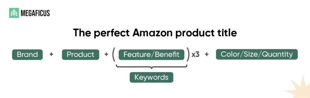 Step 2: Write a Keyword-Optimized, Clickable Product Title
