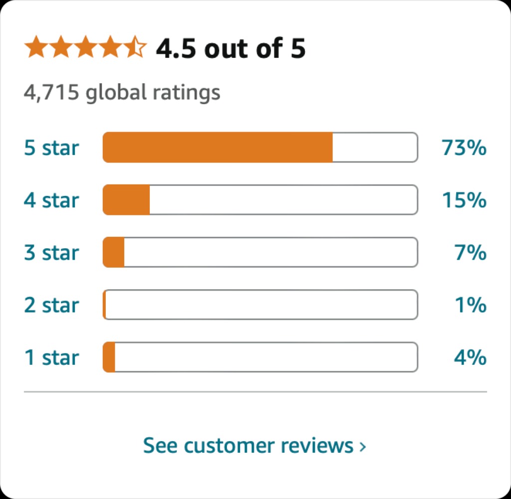 Step 7: Earn More Reviews and Ratings Through Legitimate Methods