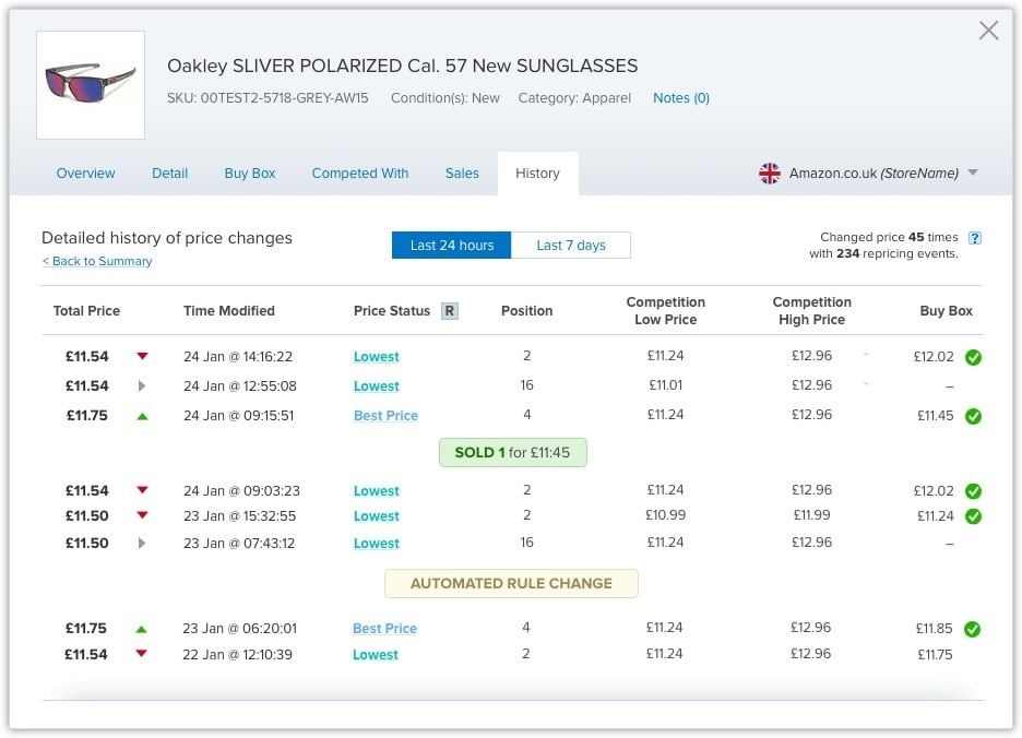 Step 8: Monitor Pricing and Maintain Competitiveness 2
