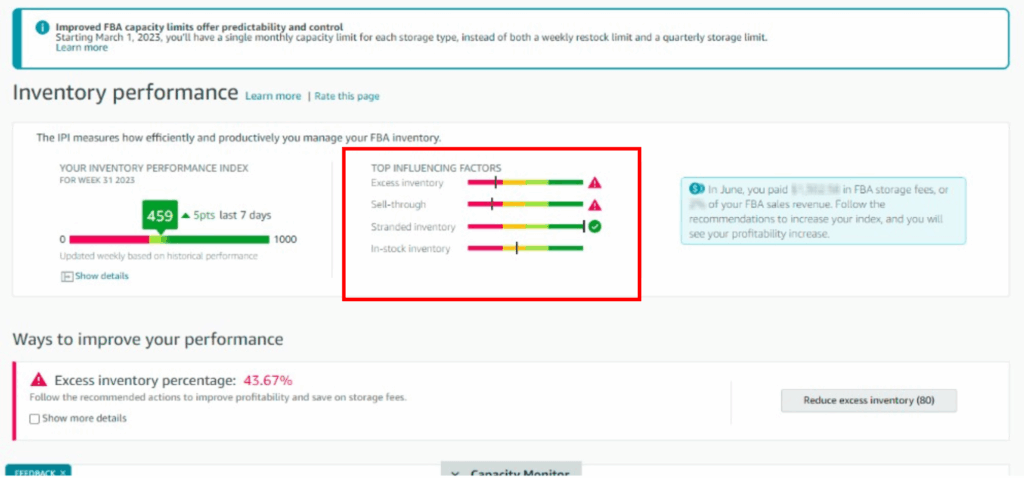 What Factors Affect Amazon IPI Score 2