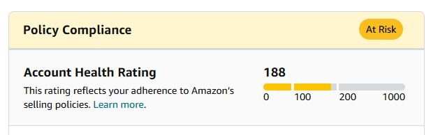 What Is Amazon Account Health?