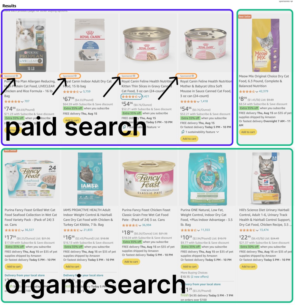 What Is Amazon SEO and Why Does It Matter for Sellers 1