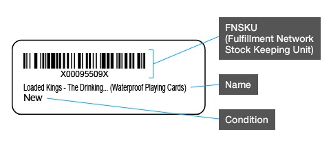 What Is an Amazon FBA Barcode 1