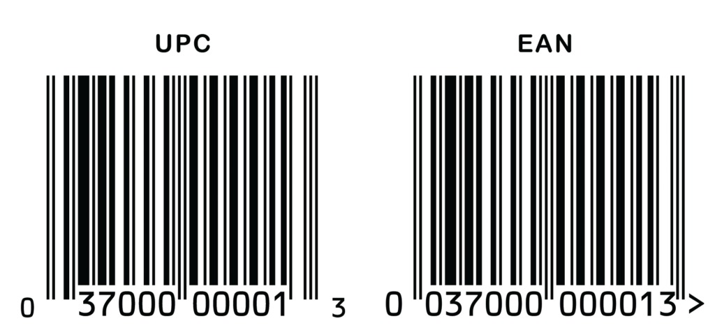 What Is an Amazon FBA Barcode 2