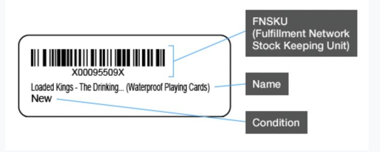 Amazon Barcodes (FNSKU)