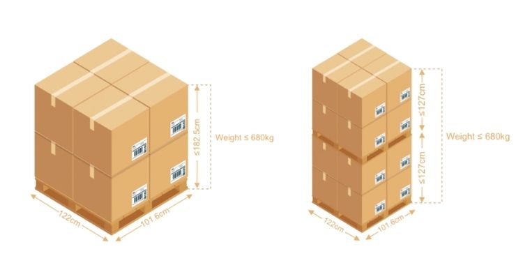 Carton Specifications