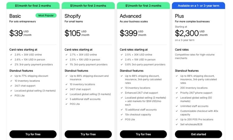 Costs And Fees 2