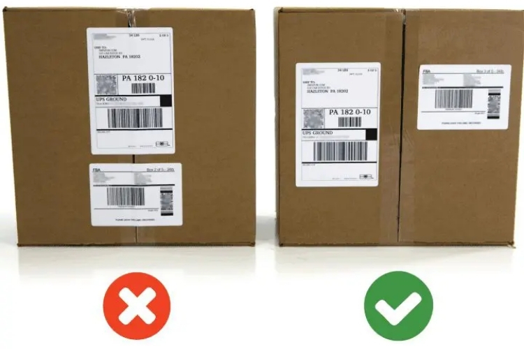 Labeling Requirements