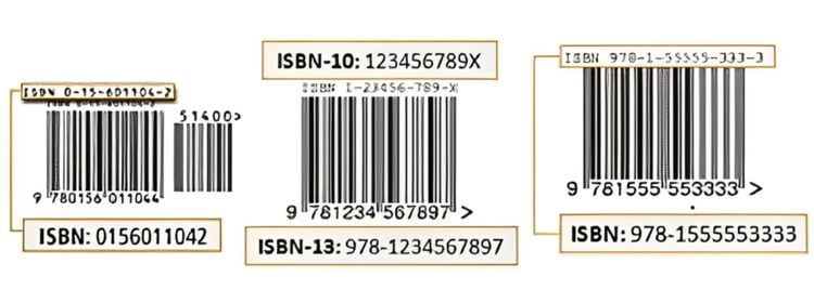 Manufacturer Barcodes (UPC, EAN, ISBN, JAN)