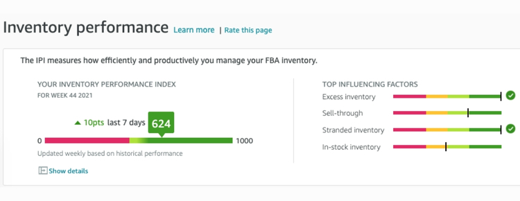 Poor Inventory Management