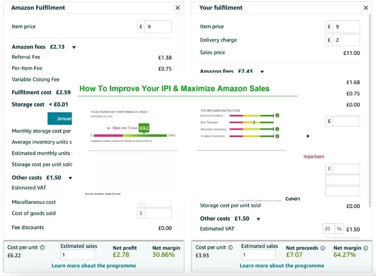 Pricing And Fees