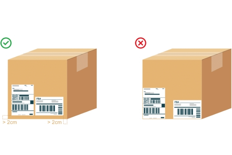 What Are Amazon FBA Requirements?