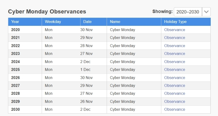 When Is Amazon Cyber Monday 2025?